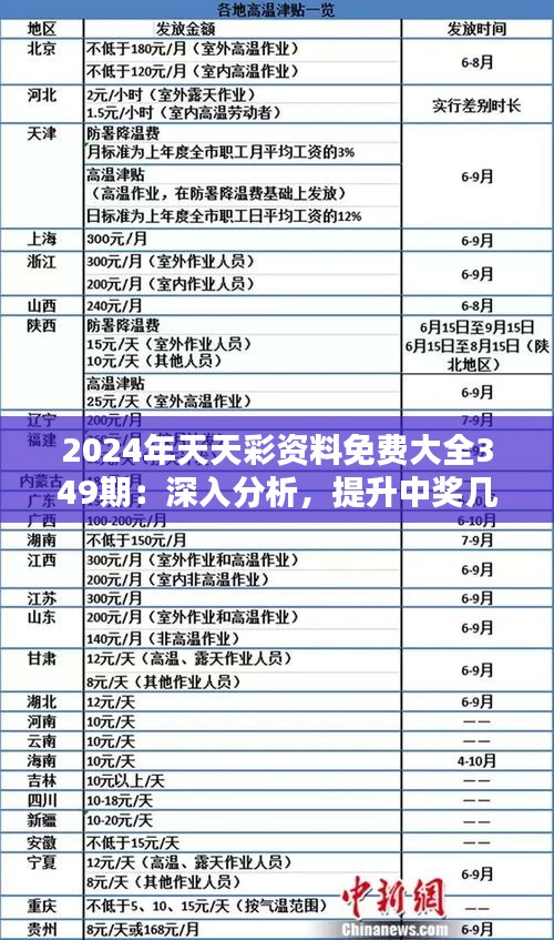 2025年天天彩免费资料全面释义、解释与落实