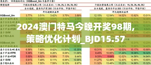 2025澳门今晚开特马;警惕虚假宣传-内容介绍执行