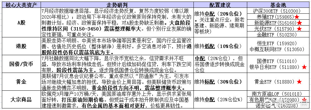 2025精准资料免费大全;警惕虚假宣传-内容介绍执行