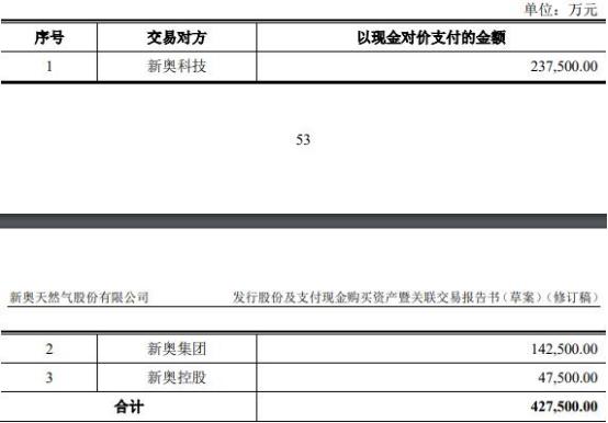 2025新奥精准免费;警惕虚假宣传-精选解析解释落实