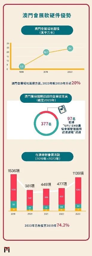 2025新澳门精准正版免费;警惕虚假宣传-内容介绍执行