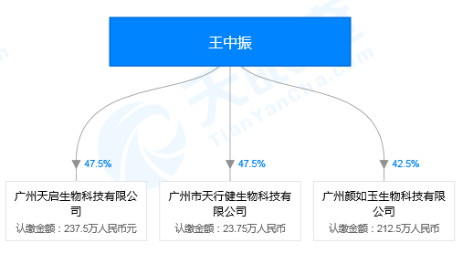 新澳门一码一码100准确;警惕虚假宣传-系统管理执行