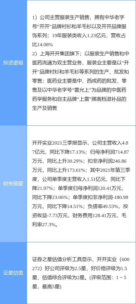 上海国企改革最新进展