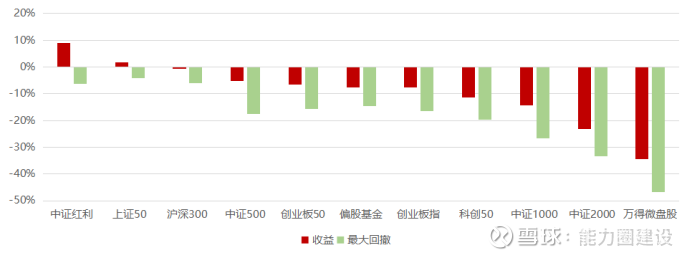 天弘沪深300指数基金最新动态