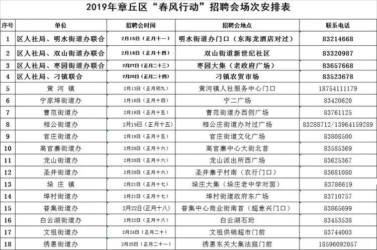 明水县招聘最新消息