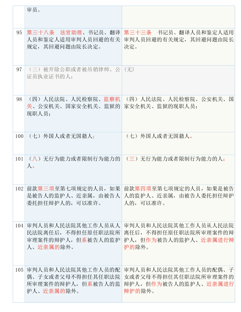 777788888精准管家婆，全面释义、解释与落实
