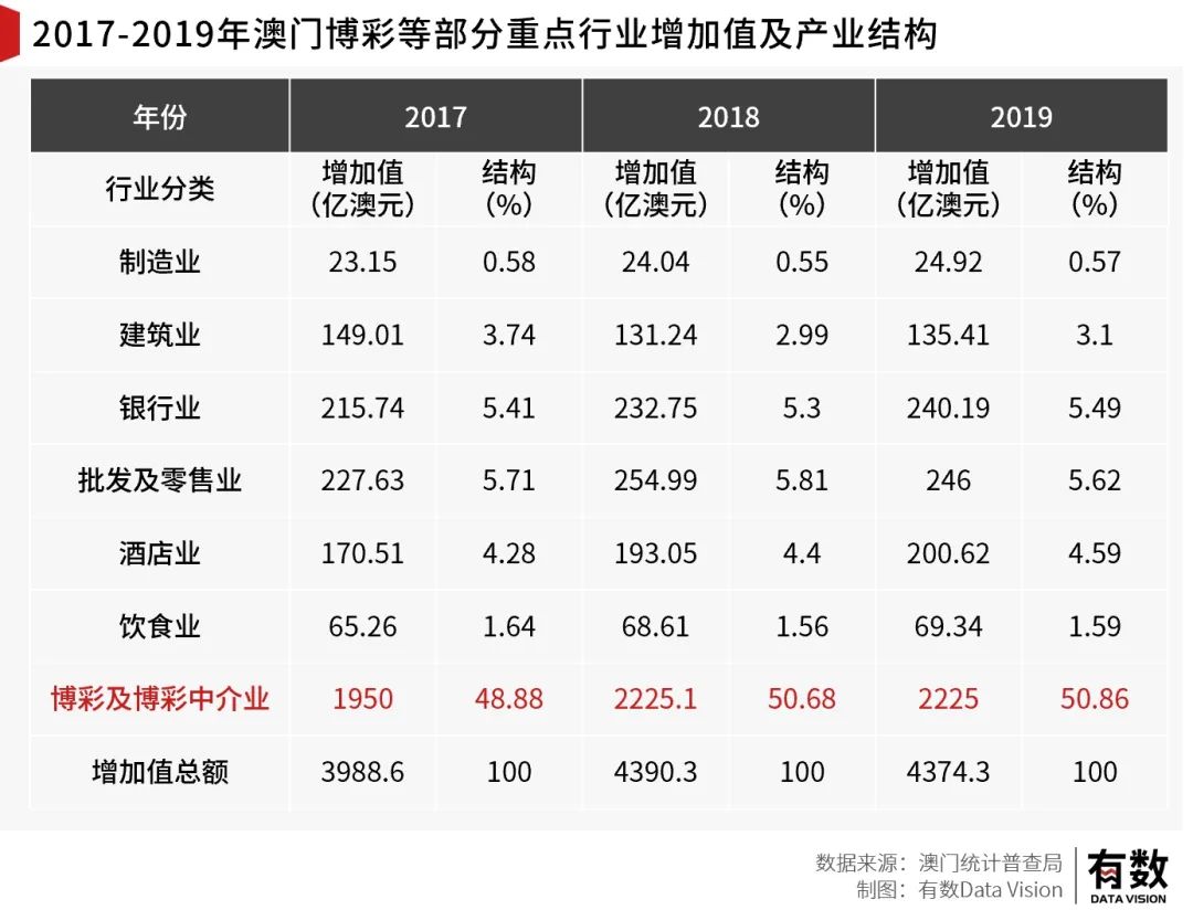 澳门管家婆100%精准2025，词语释义解释落实
