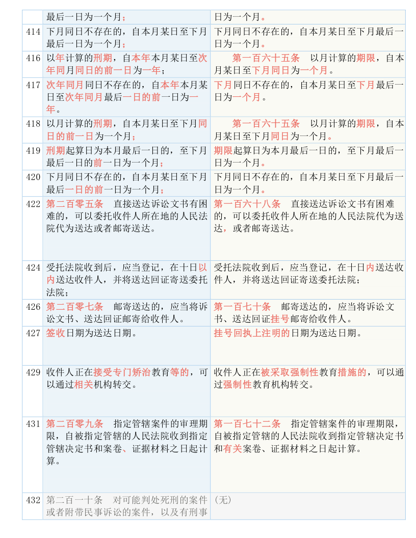 澳门最准的资料免费公开探索，实用释义、解释与落实