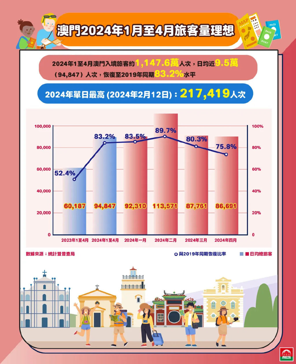 2025年新澳门正版精准免费大全，全面释义、解释与落实