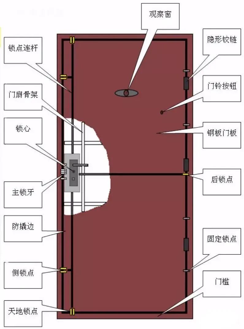新门内部资料，免费、精准与全面释义的深度解析与落实