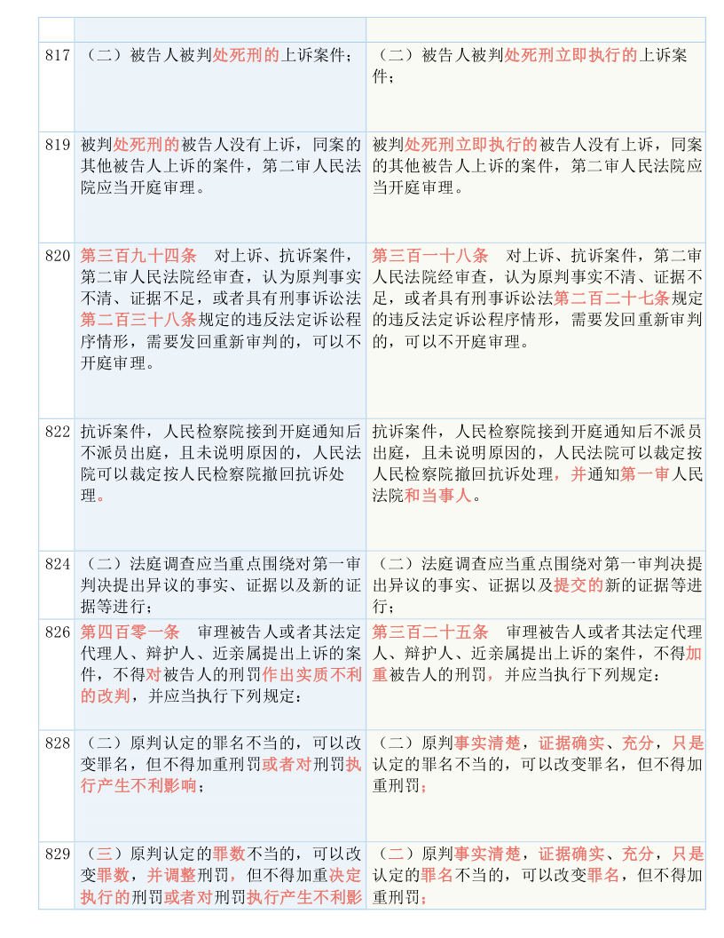 2025澳门精准正版，实用释义、解释与落实