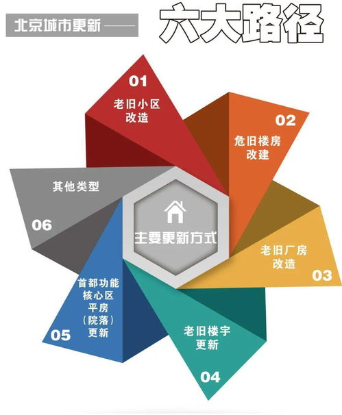 2025新澳最精准免费大全，精选解析与实施策略
