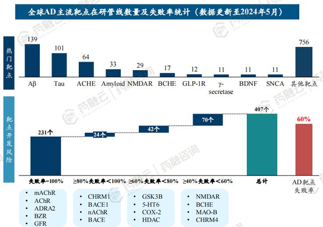 精准医疗的未来，新奥全年免费自动精准大全的精选解析与实施路径