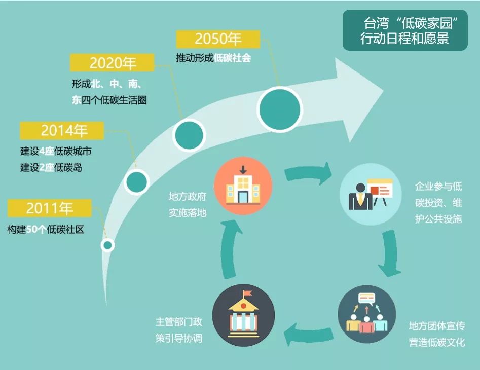 2025年，正版资料免费大全的愿景与实施路径