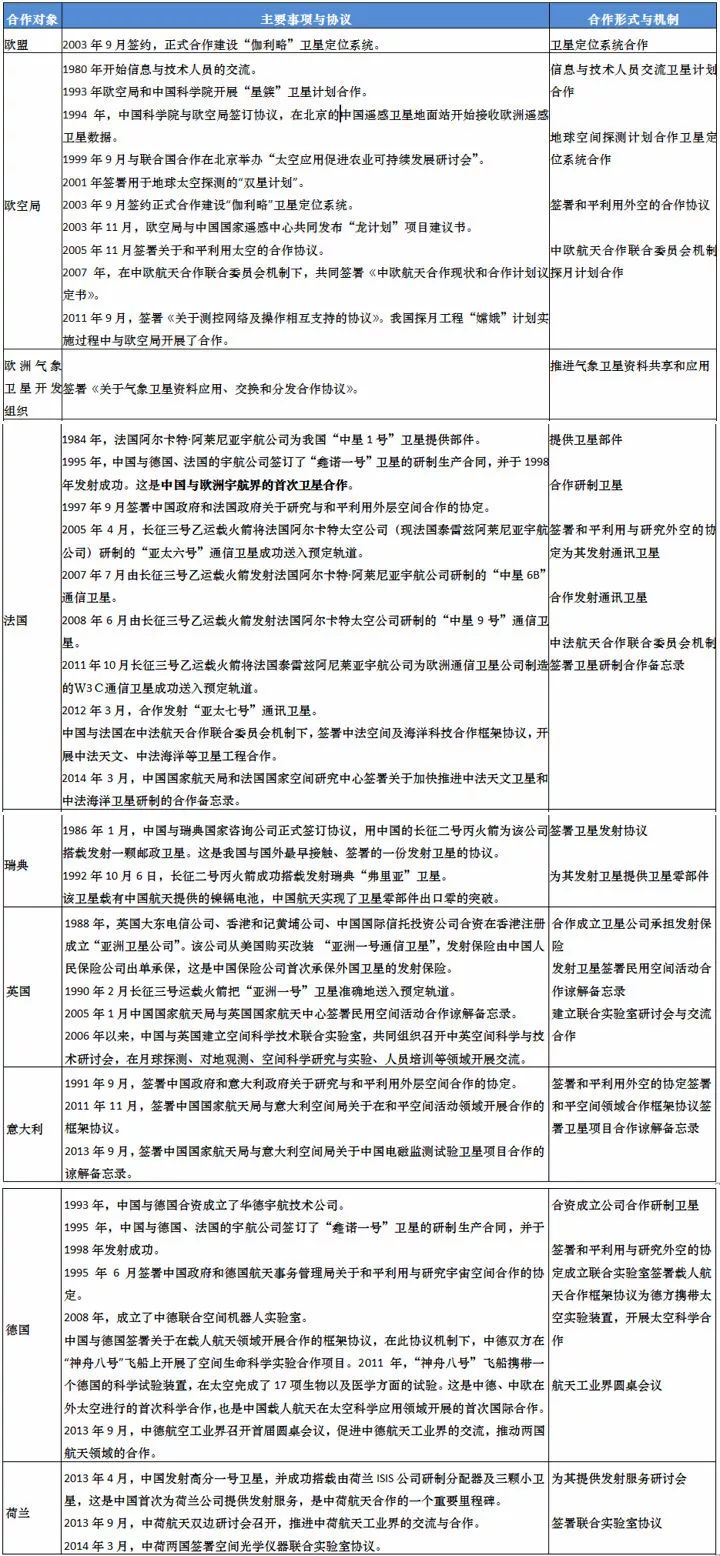 2025年正版资料免费最新，精选解析解释落实
