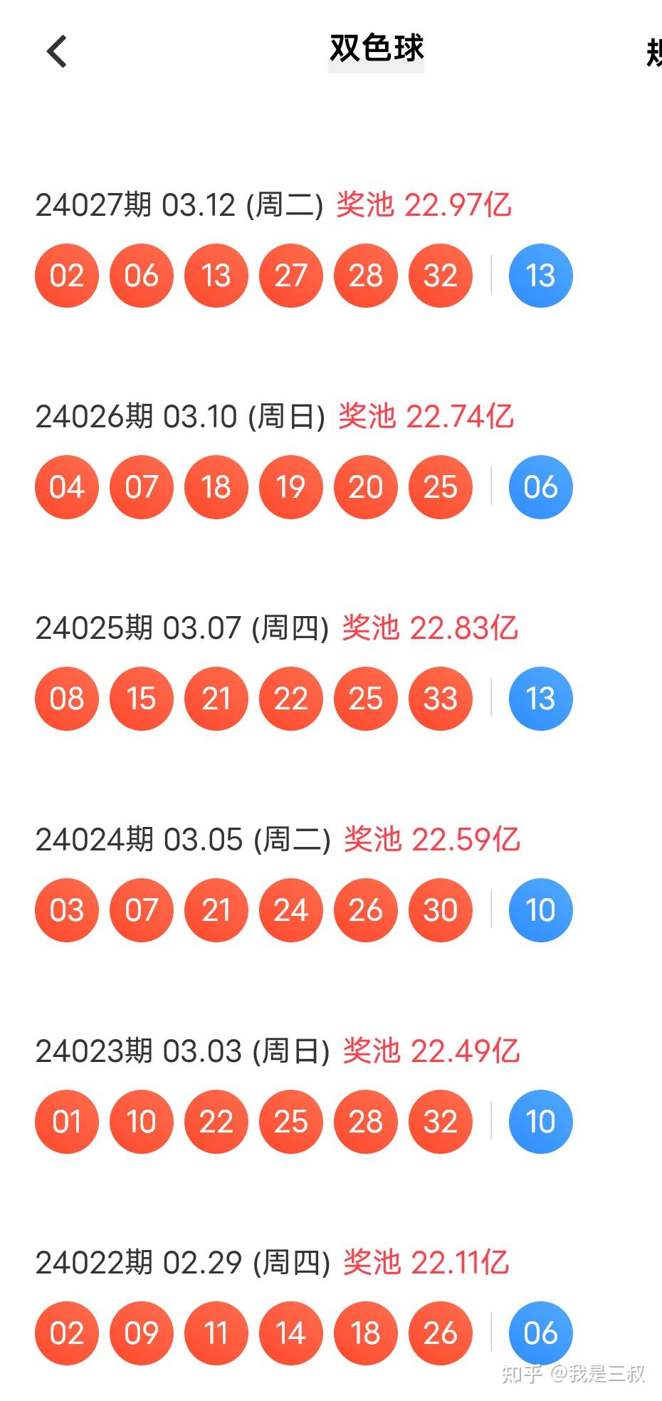 双色球开奖号码，精选解析解释落实