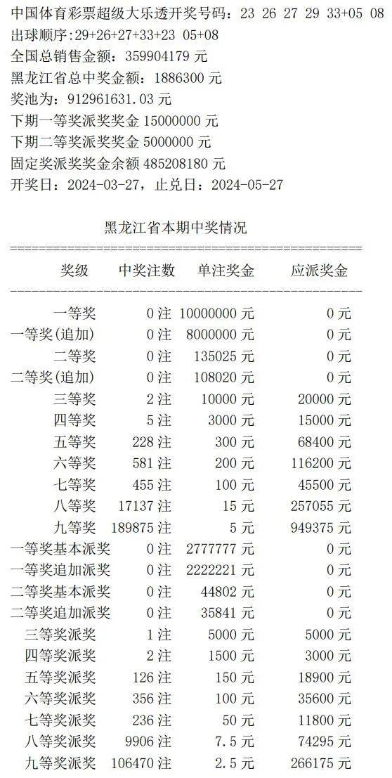 7777788888王中王开奖二四六开奖，精选解析解释落实
