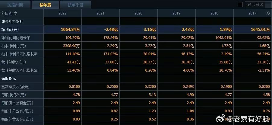 金算盘澳彩，全面释义解释落实