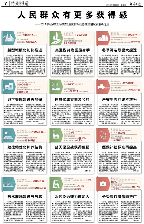 7777788888精准管家婆凤凰网，全面释义解释落实